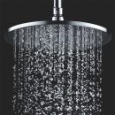 Power Shower Head