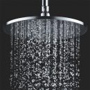 Power Shower Head